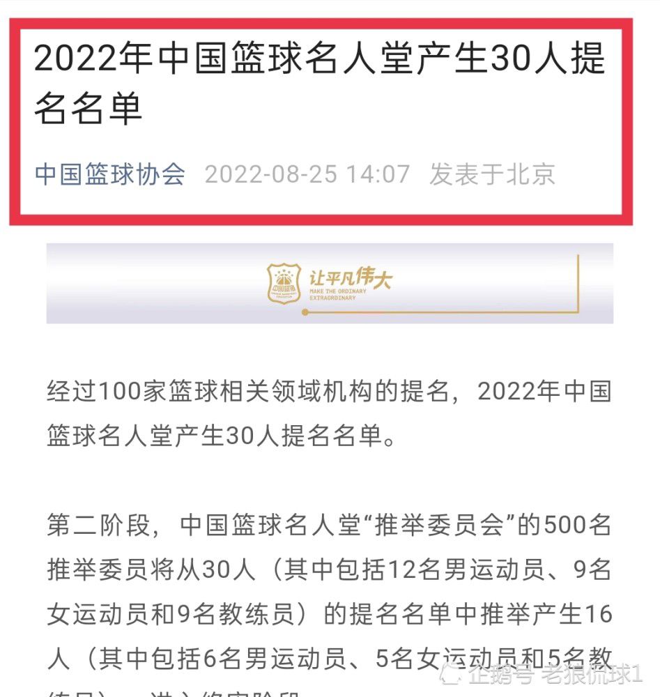 在经过了一个赛季的适应后，齐尔克泽在本赛季兑现了自己的潜力，在18场比赛中打进了8球，这使得他受到了许多球队的关注。